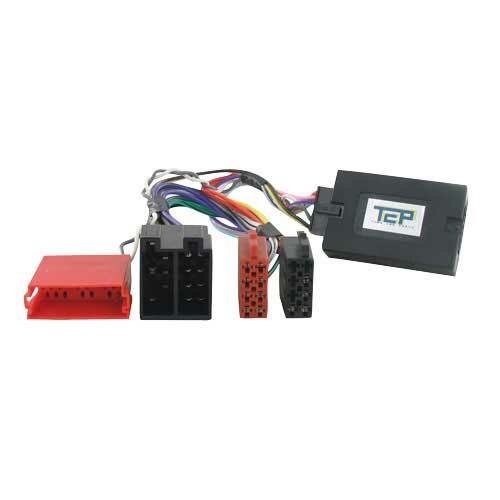 Stuurbediening-interface Stuurbediening-interface
