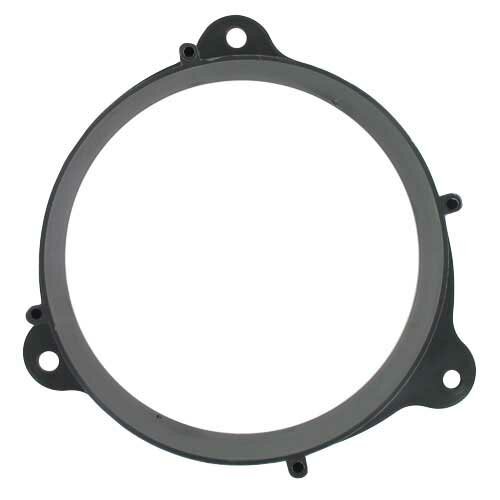 Speakerringen Speakerringen