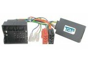 Stuurbediening voor Volkswagen Jetta / Golf V / Golf VI Stuurbediening voor Volkswagen Jetta / Golf V / Golf VI