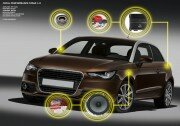 Focal Performance Upgrade 2.0 Audi A1