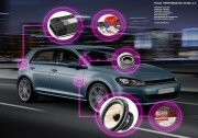 Focal Performance Upgrade 4.0 VW