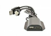 Adaptive HDMI Hub