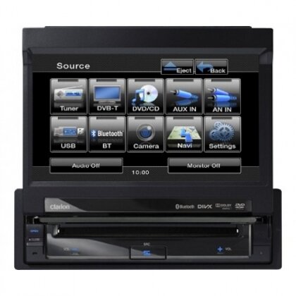 Autoradio Klapscherm Autoradio Klapscherm