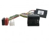 Stuurbediening interfaces