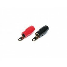 Caliber PT25.5 - Kabel Oog voor 25mm kabel